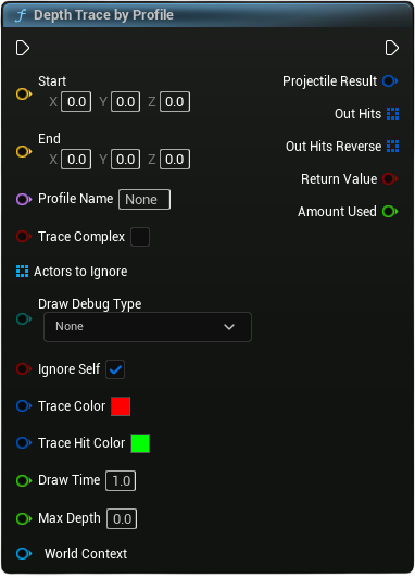 DepthTraceByProfile.png