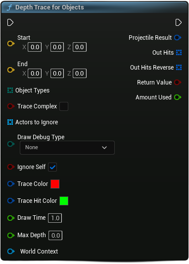 DepthTraceForObjects.png